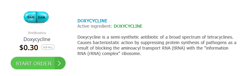 Doxycycline Order Online
